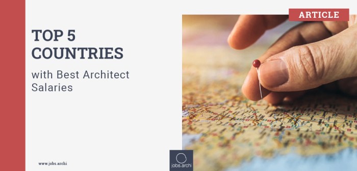 10 High-Paying Architecture Jobs in 2025