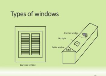 [16469] Low Energy Building Design - ppt download
