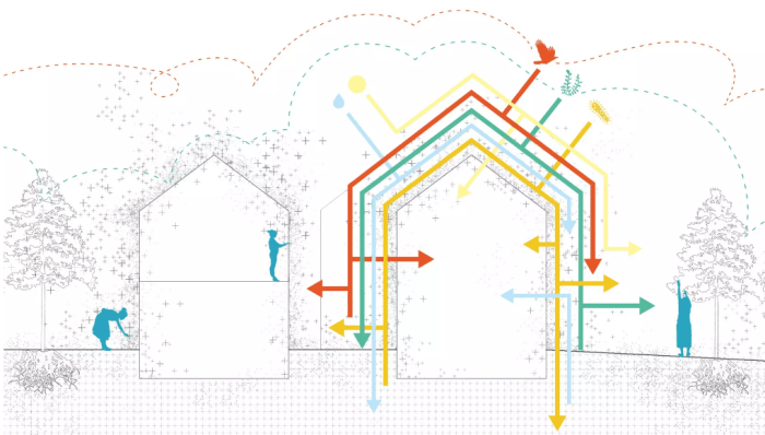 Building with an ecological envelope can promote urban biodiversity