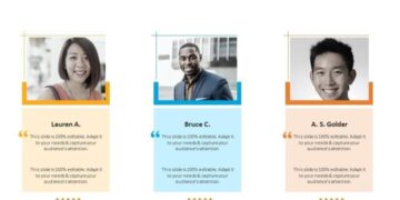 Top 10 Customer Success Story PowerPoint Presentation Templates in 2024