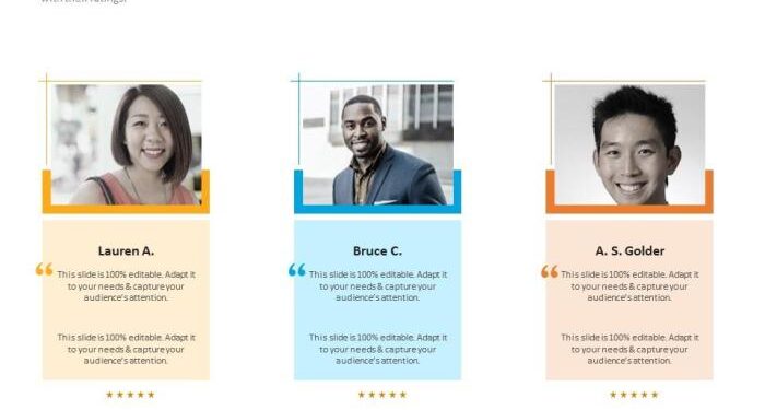 Top 10 Customer Success Story PowerPoint Presentation Templates in 2024