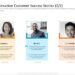 Top 10 Customer Success Story PowerPoint Presentation Templates in 2024