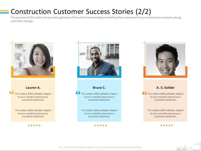 Top 10 Customer Success Story PowerPoint Presentation Templates in 2024
